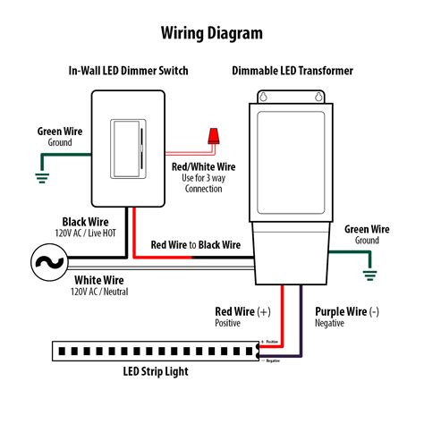 3 wire dimmer switch diagram 